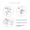 Cartoon Pilot Bear DIY Car Vent Clip – Perfume Holder & Dashboard Decor