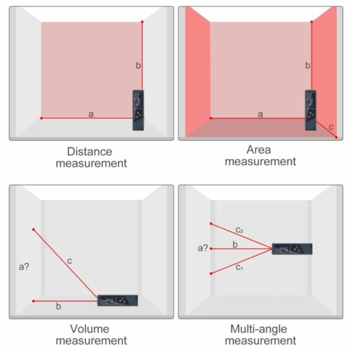 Mini Laser Tape Measure – USB Rechargeable Digital Ruler for Home Projects