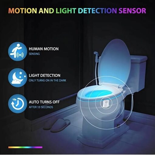 Toilet Rim LED Light – Motion Sensor 8-Color Night Light for Bathroom