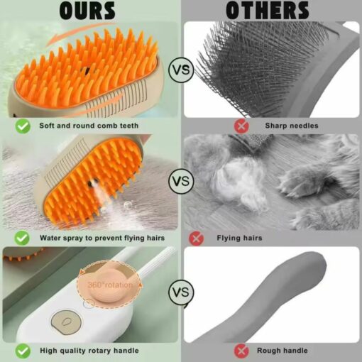3-in-1 Pet Grooming Brush – Steam, Massage & Loose Hair Removal Without Shaving