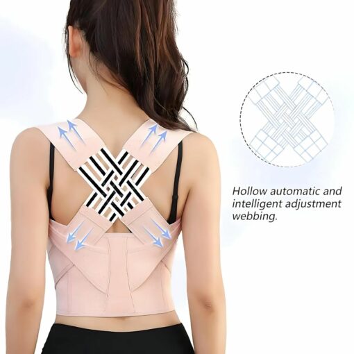 Adjustable Posture Corrector Back Brace for Men and Women – Shoulder Support, Full Back Alignment, and Pain Relief