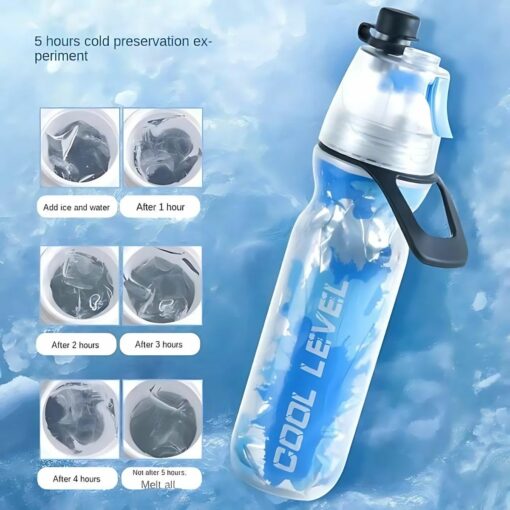 Cooling Mist Sports Water Bottle – Portable Spray Bottle for Outdoor Activities