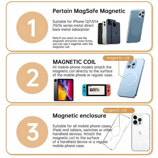 MagSafe Dual-Sided Magnetic Phone Tripod Stand, 360° Rotating – Portable Holder for Travel, Vlog & Live Streaming